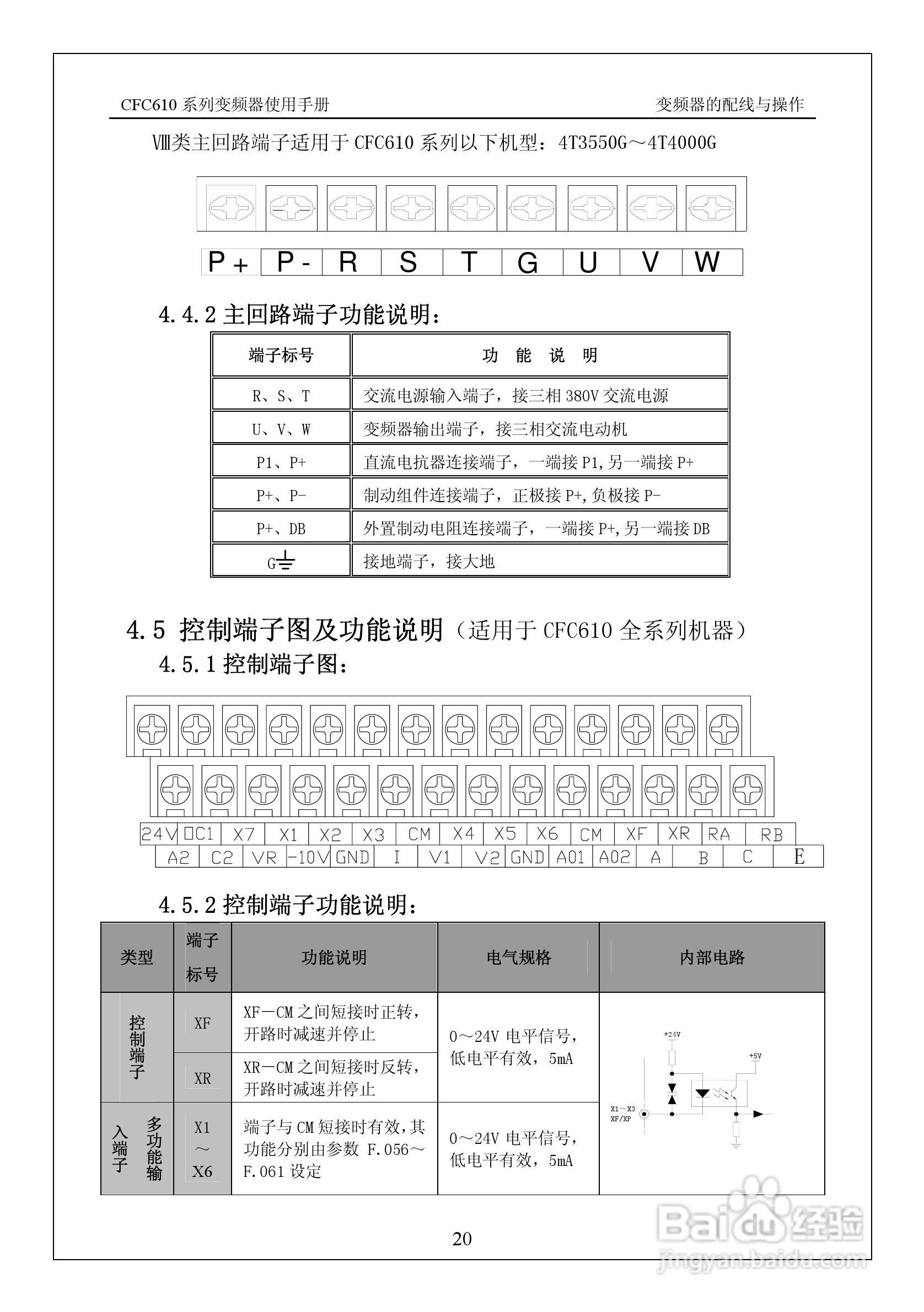 西驰CFC610-2T0900G变频器使用手册:[3]