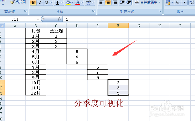 excel怎么让柱形图区分颜色可视化