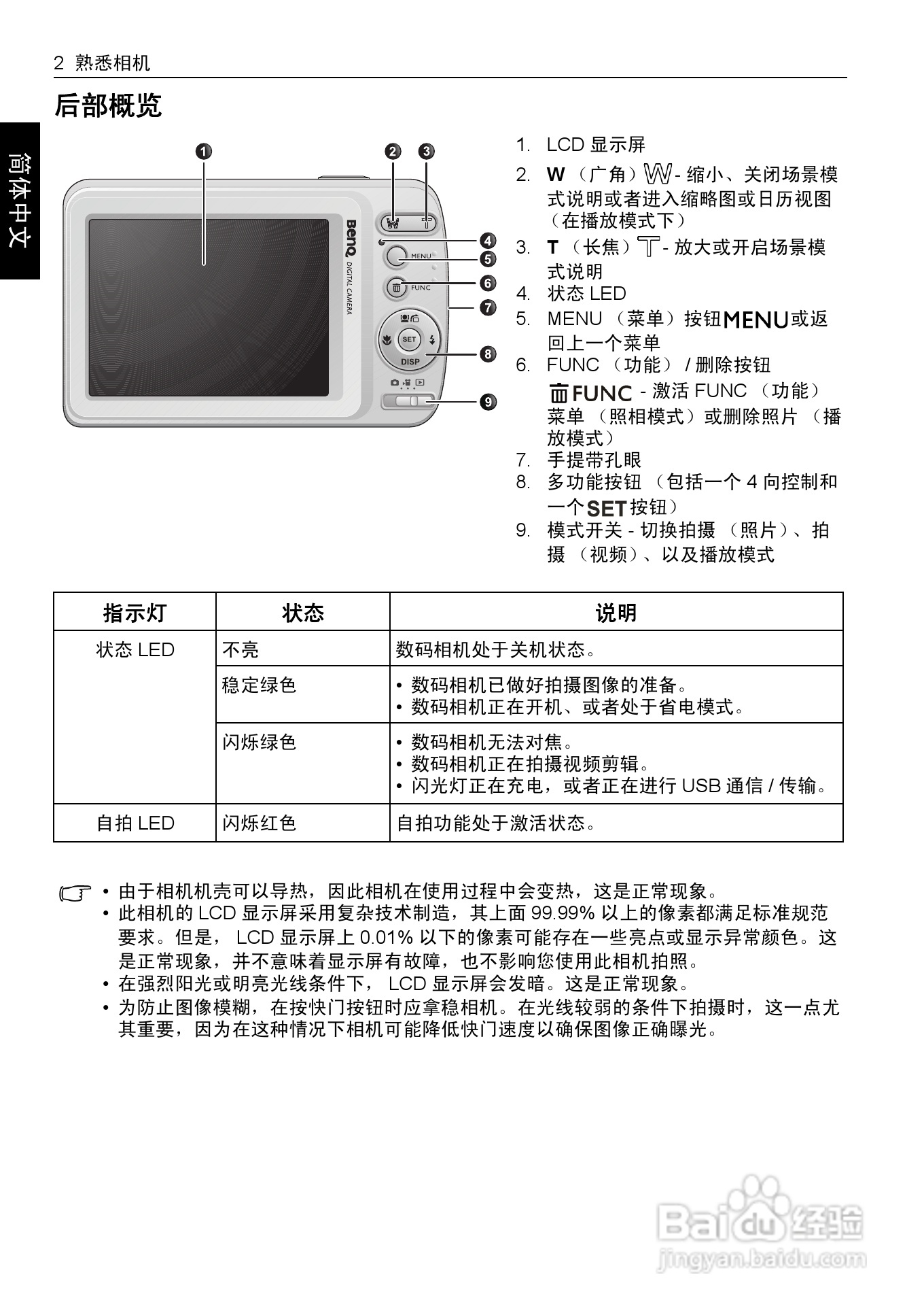 明基DC 1480数码相机使用说明书:[1]