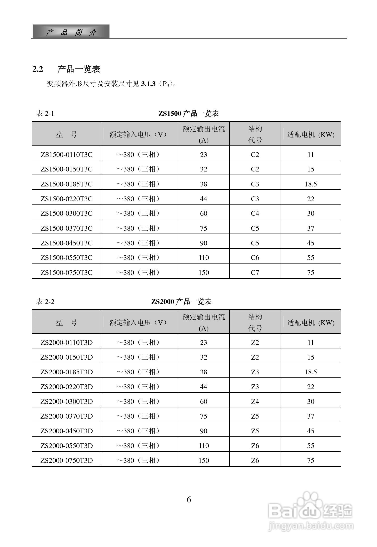 欧瑞ZS1500-0110T3C变频器使用说明书:[1]