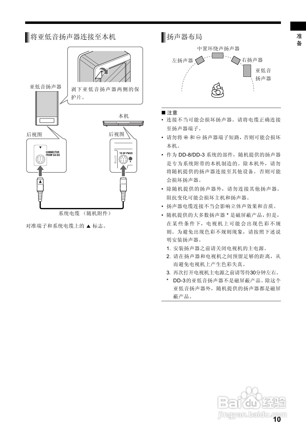 胜利者DVD播发机DD-8型使用说明书:[1]