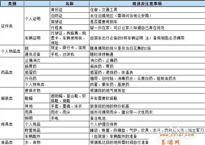 黄山旅游攻略_福州去黄山自由行
