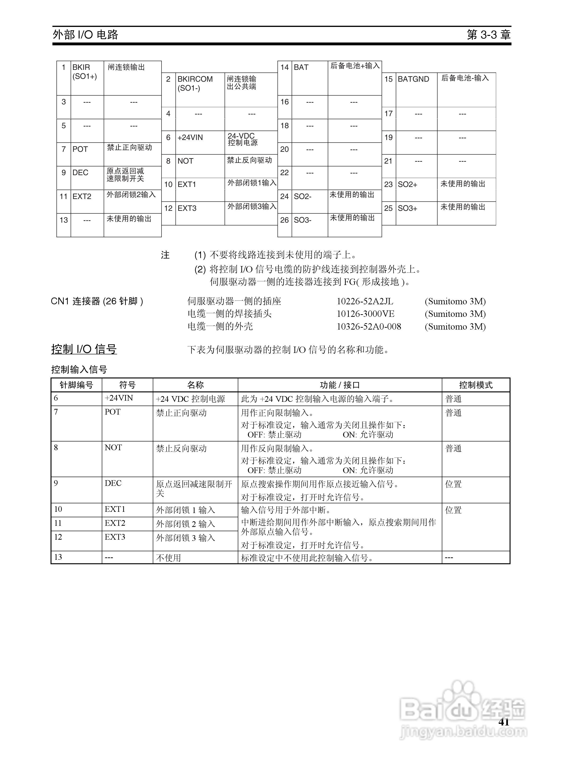 OMRON SYSMAC CJ1W-NCF71位置控制单元操作手册:[6]