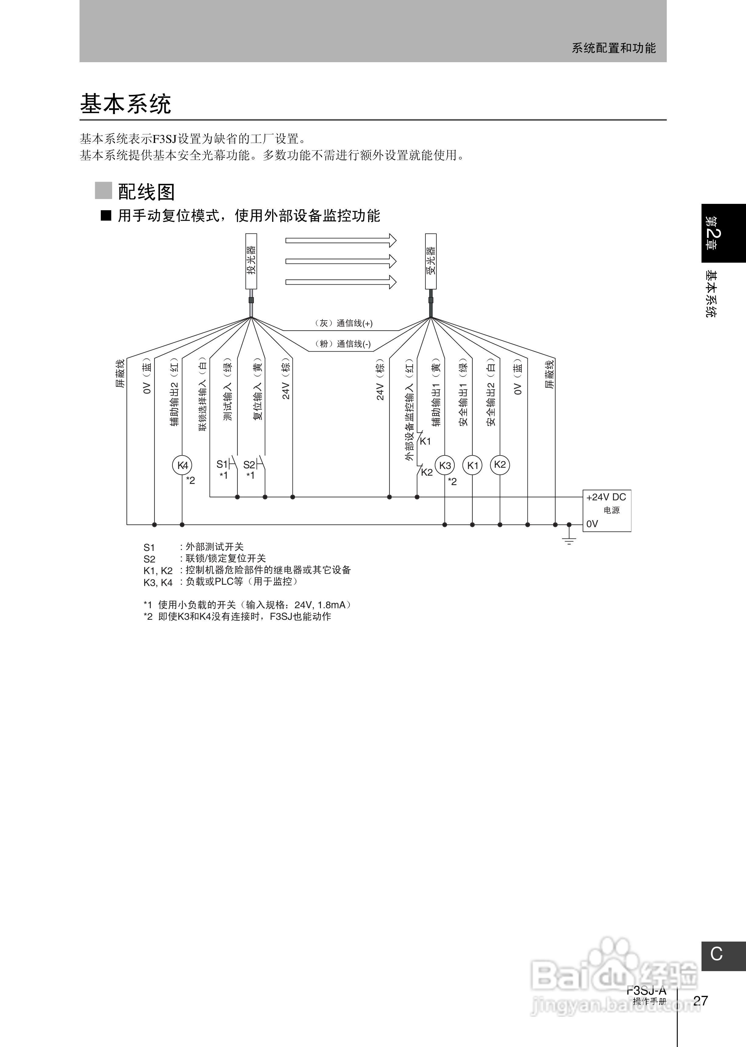欧姆龙 F3SJ-A P系列安全光幕操作手册:[5]