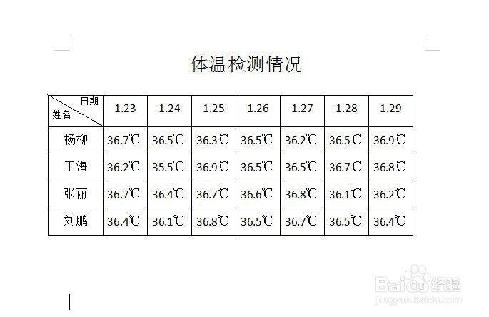 Word中如何制作单斜线和双斜线表头