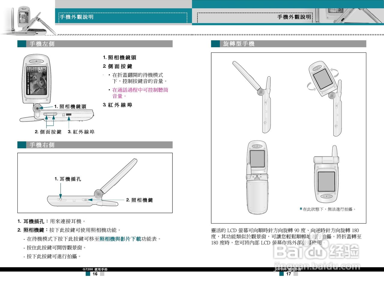 LG G7200手机使用手册:[1]