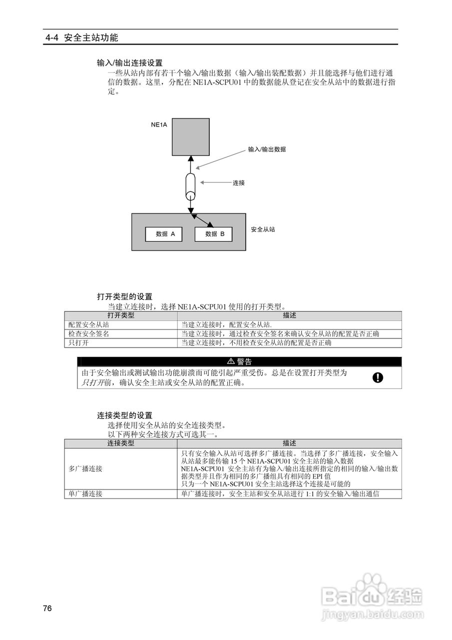 DeviceNet Z906安全网络控制器操作手册（中文）:[8]