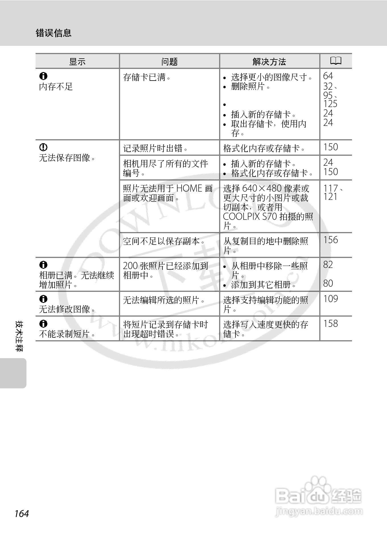 尼康Coolpix S70数码相机说明书:[18]