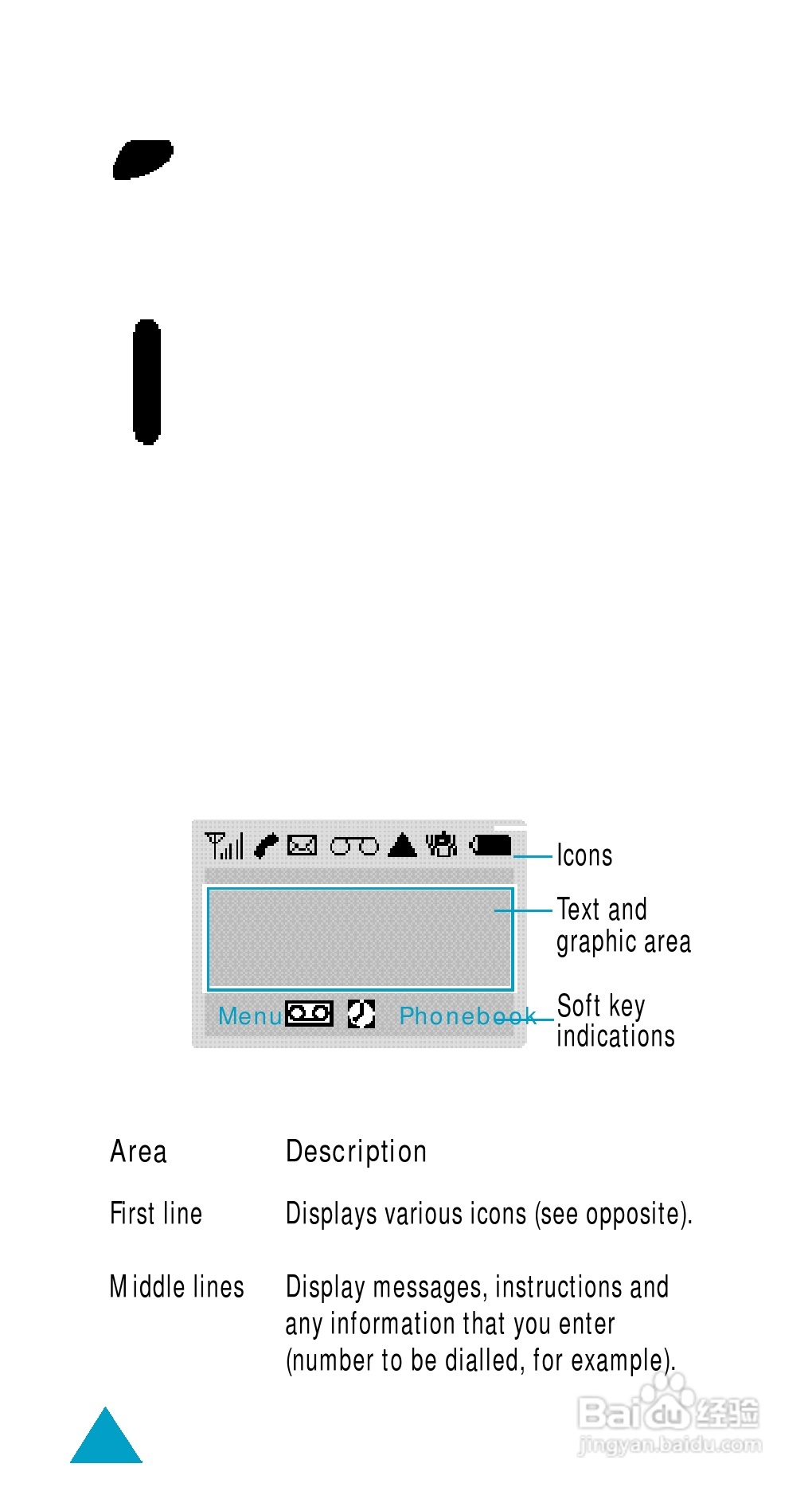 三星SGH-800手机用户手册:[2]