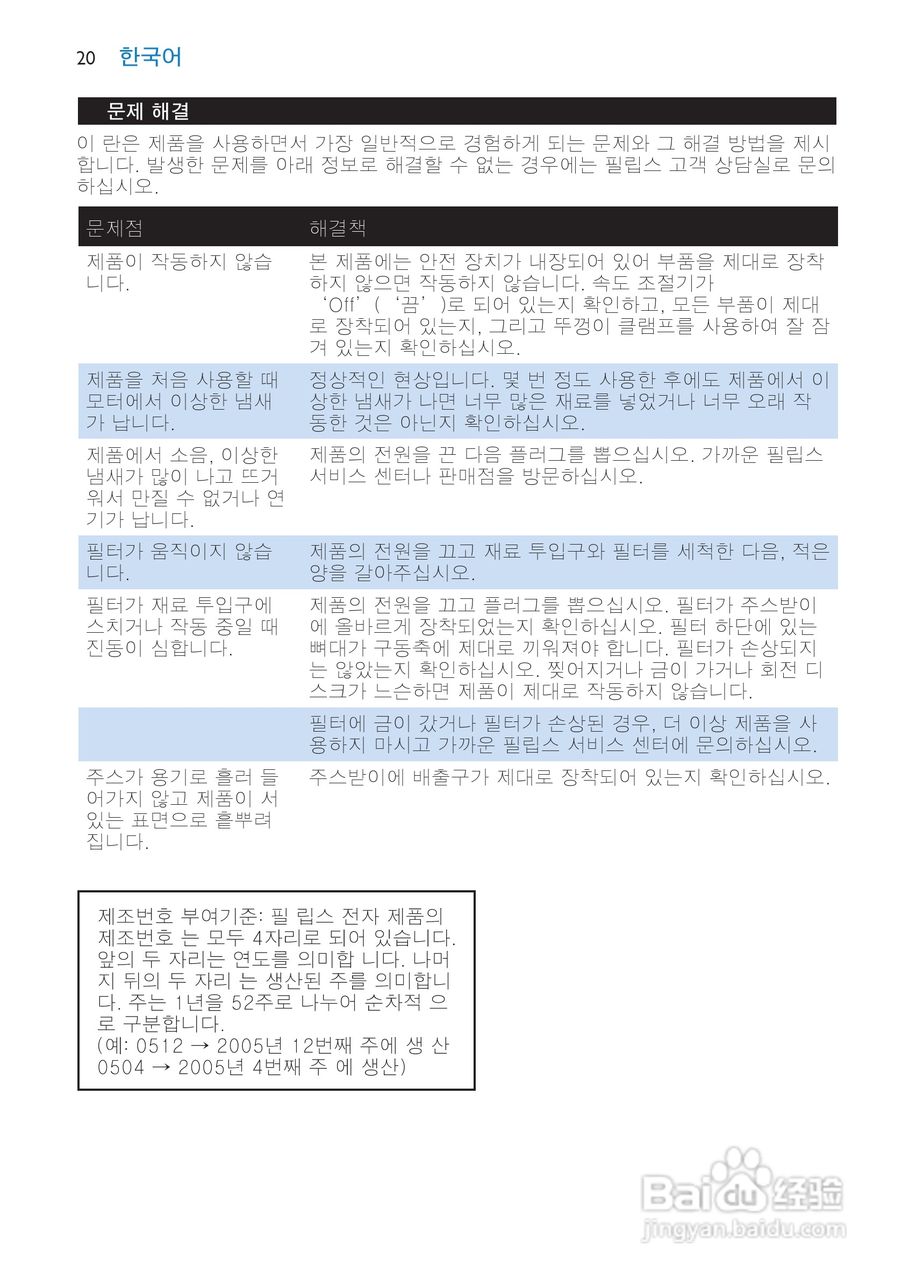 飞利浦HR1854榨汁机使用说明书:[2]