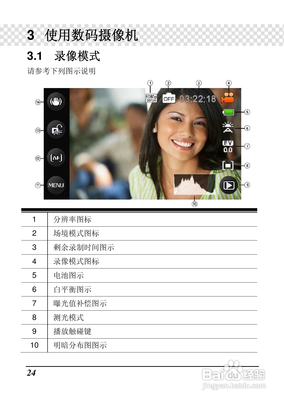 BenQ DV M31数码摄像机使用说明书:[3]