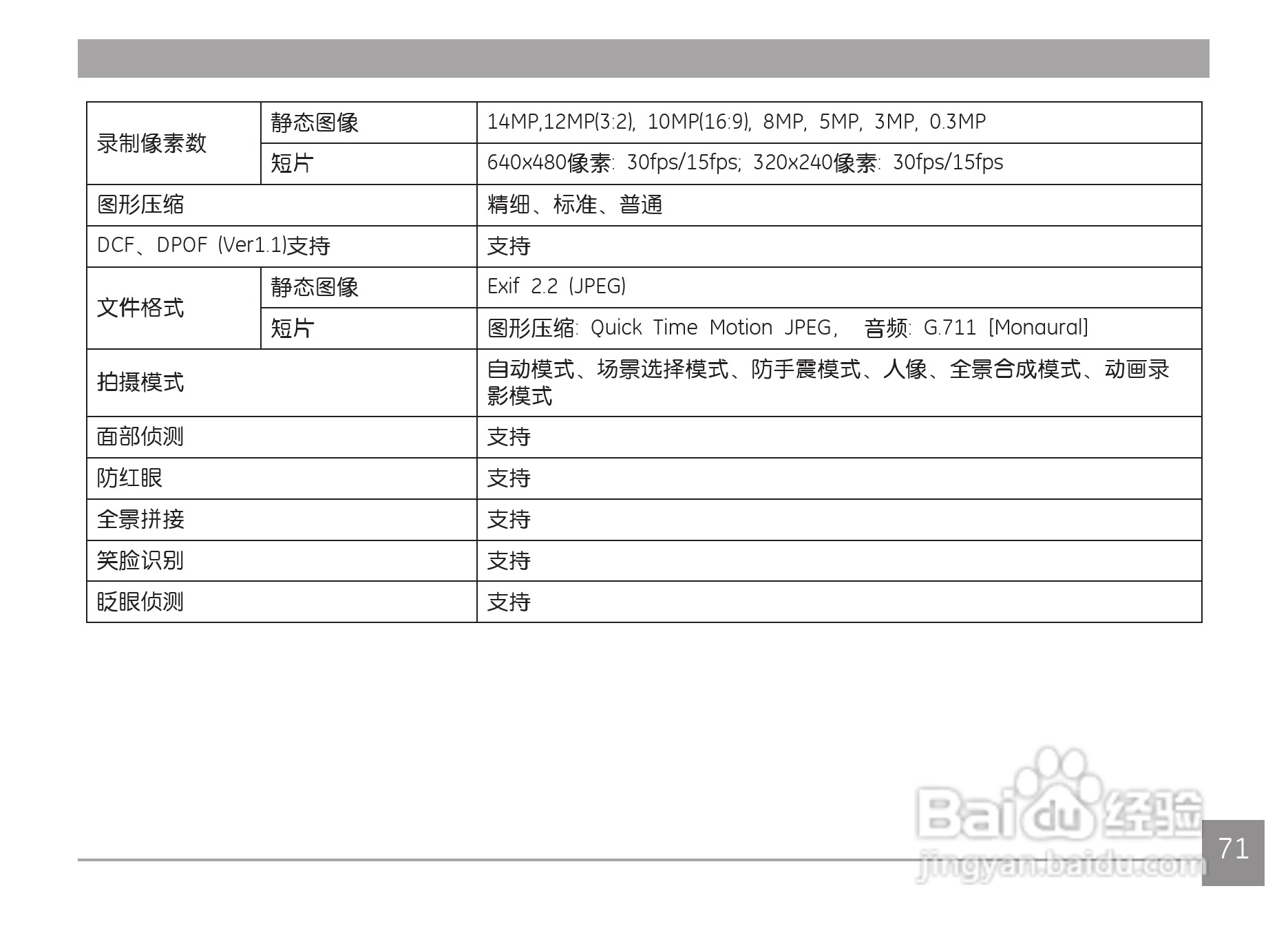 GE通用Z4300数码相机说明书:[8]