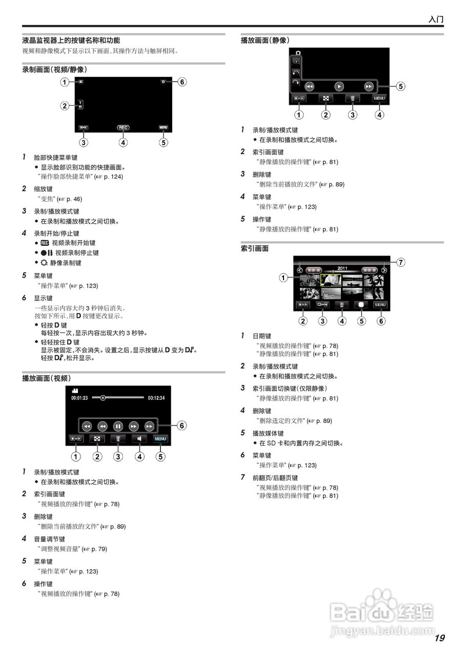JVC GZ-HM965数码摄像机说明书:[2]