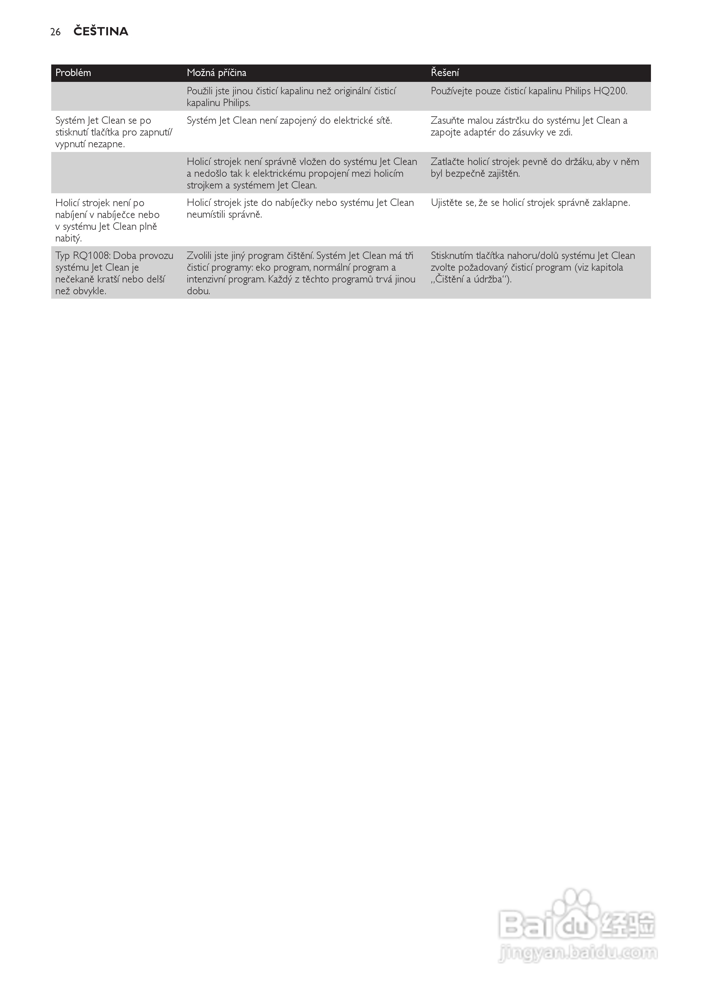 飞利浦RQ1250剃须刀使用说明书:[3]