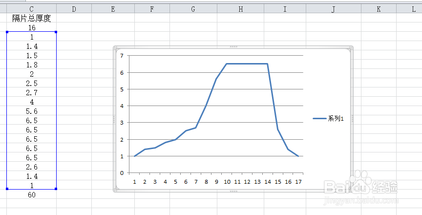 Excel中如何插入折线图