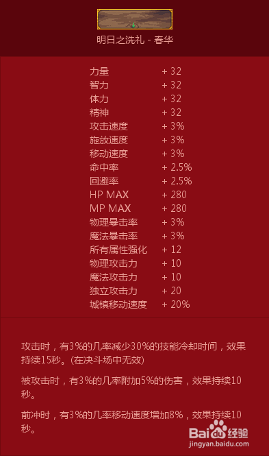 dnf2014劳动节礼包