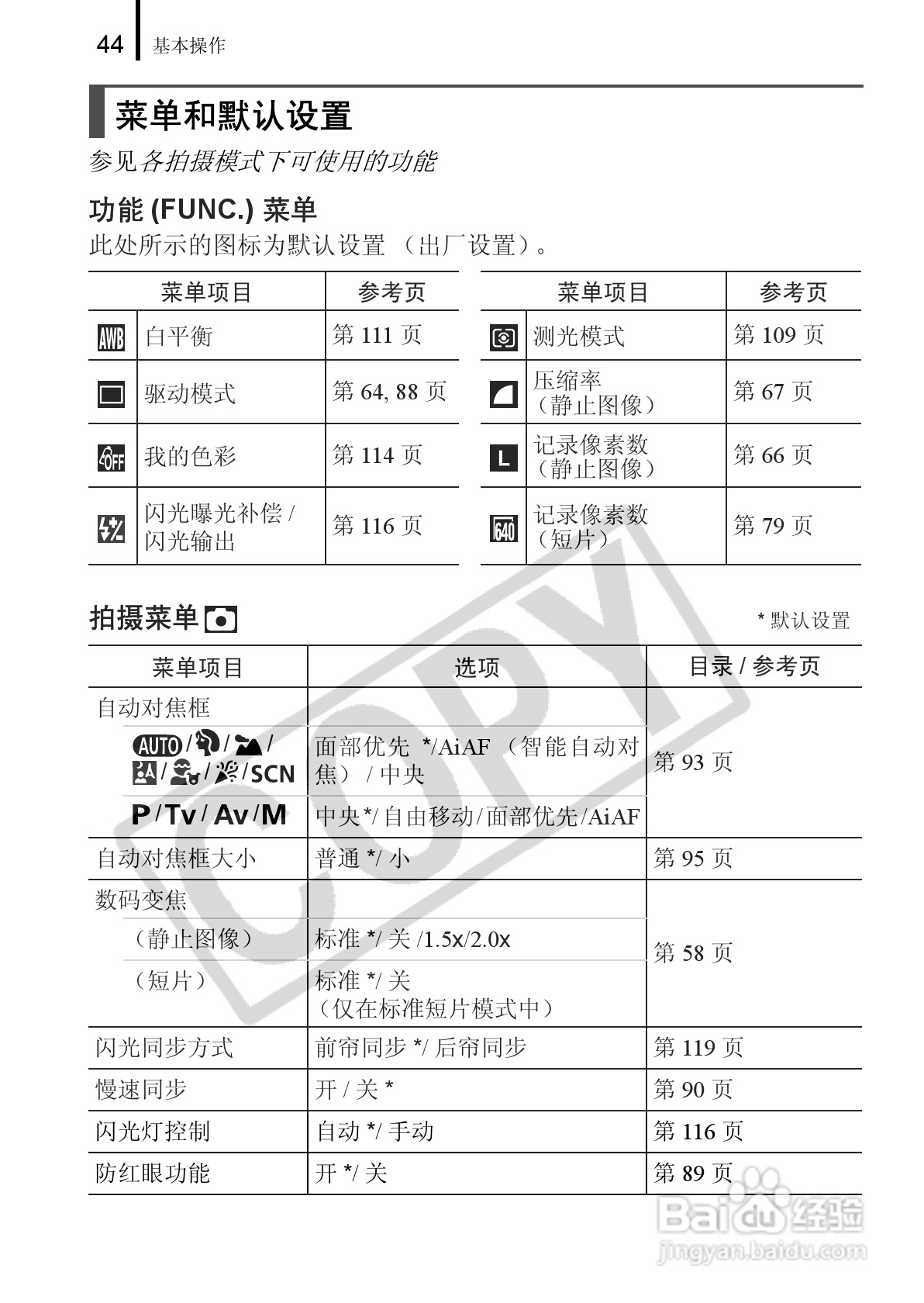 佳能PowerShot A650 IS数码相机使用说明书:[5]