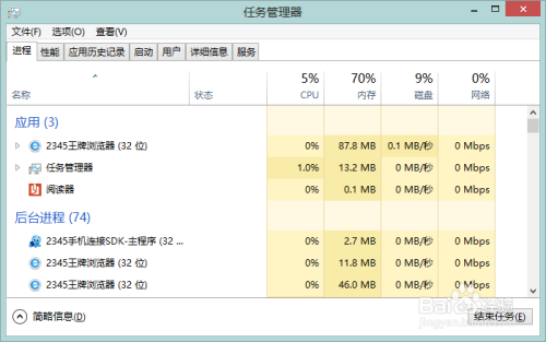 win8笔记本怎样打开任务管理器？