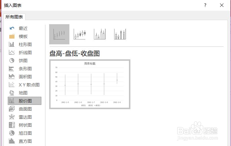 怎么在ppt中添加股票图