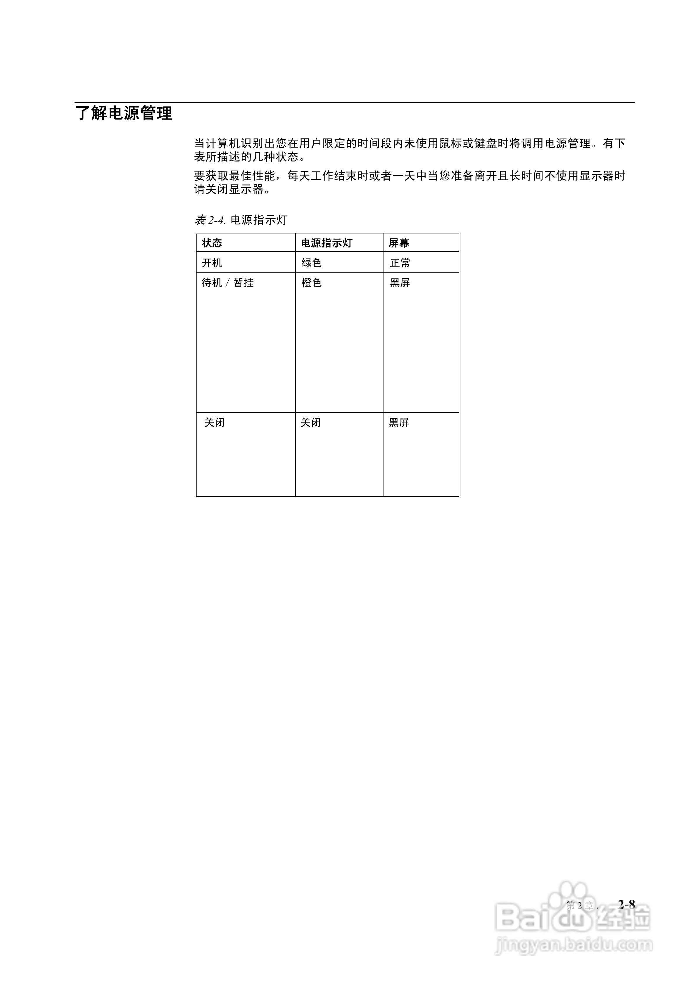 联想L2021wA液晶显示器使用说明书:[2]