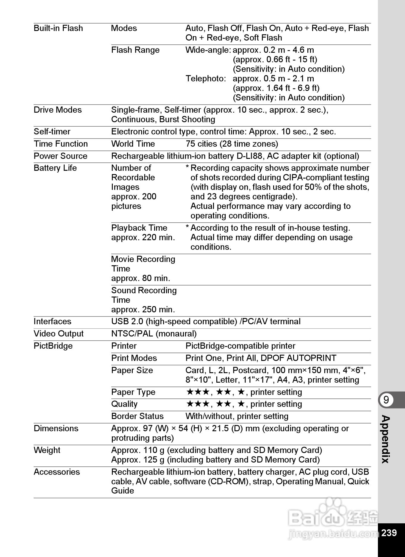 宾得Optio P70数码相机使用说明书:[25]