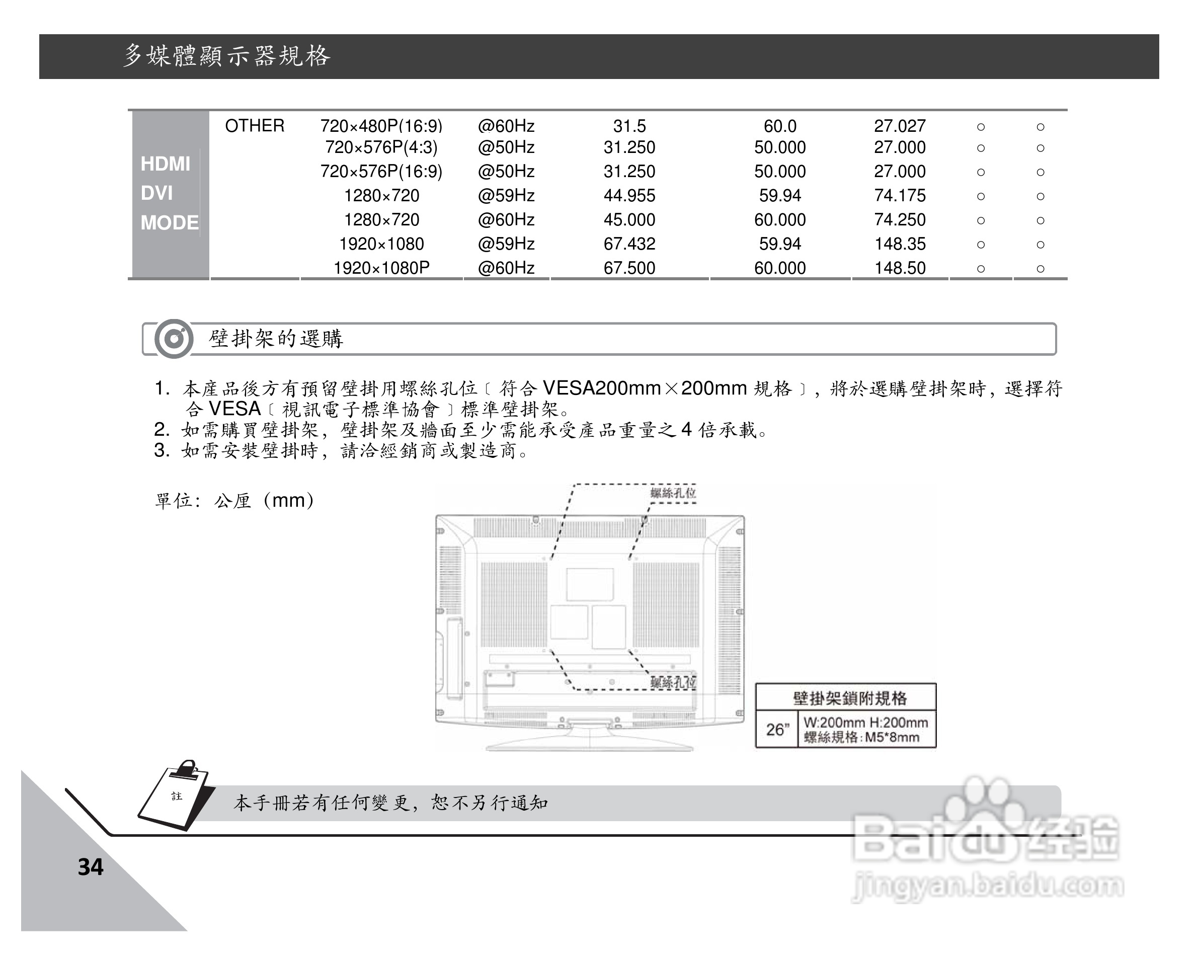 声宝LM-26SE2105D多媒体液晶显示器说明书:[4]