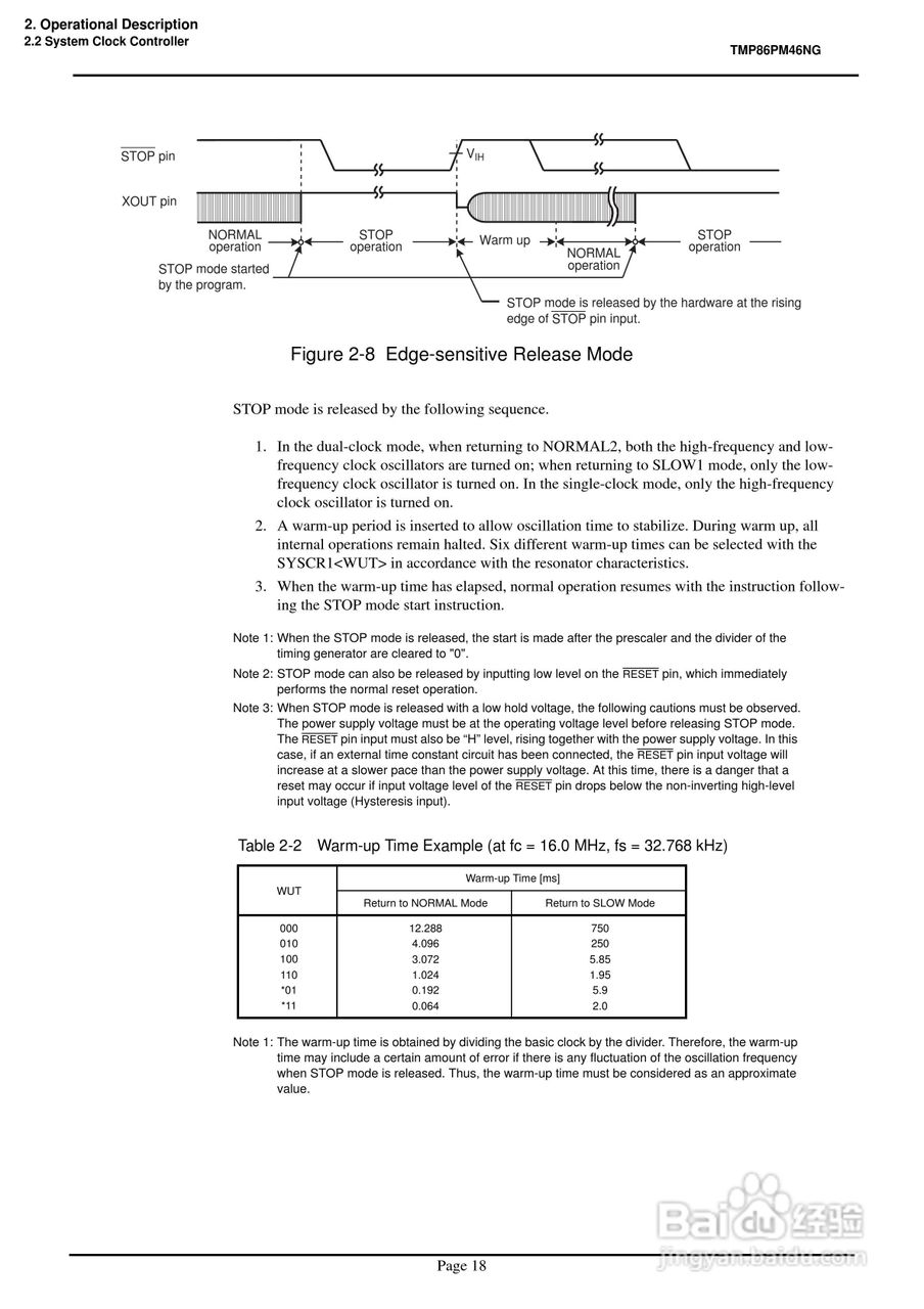 TOSHIBA TMP86PM46NG 8位微控制器说明书:[3]