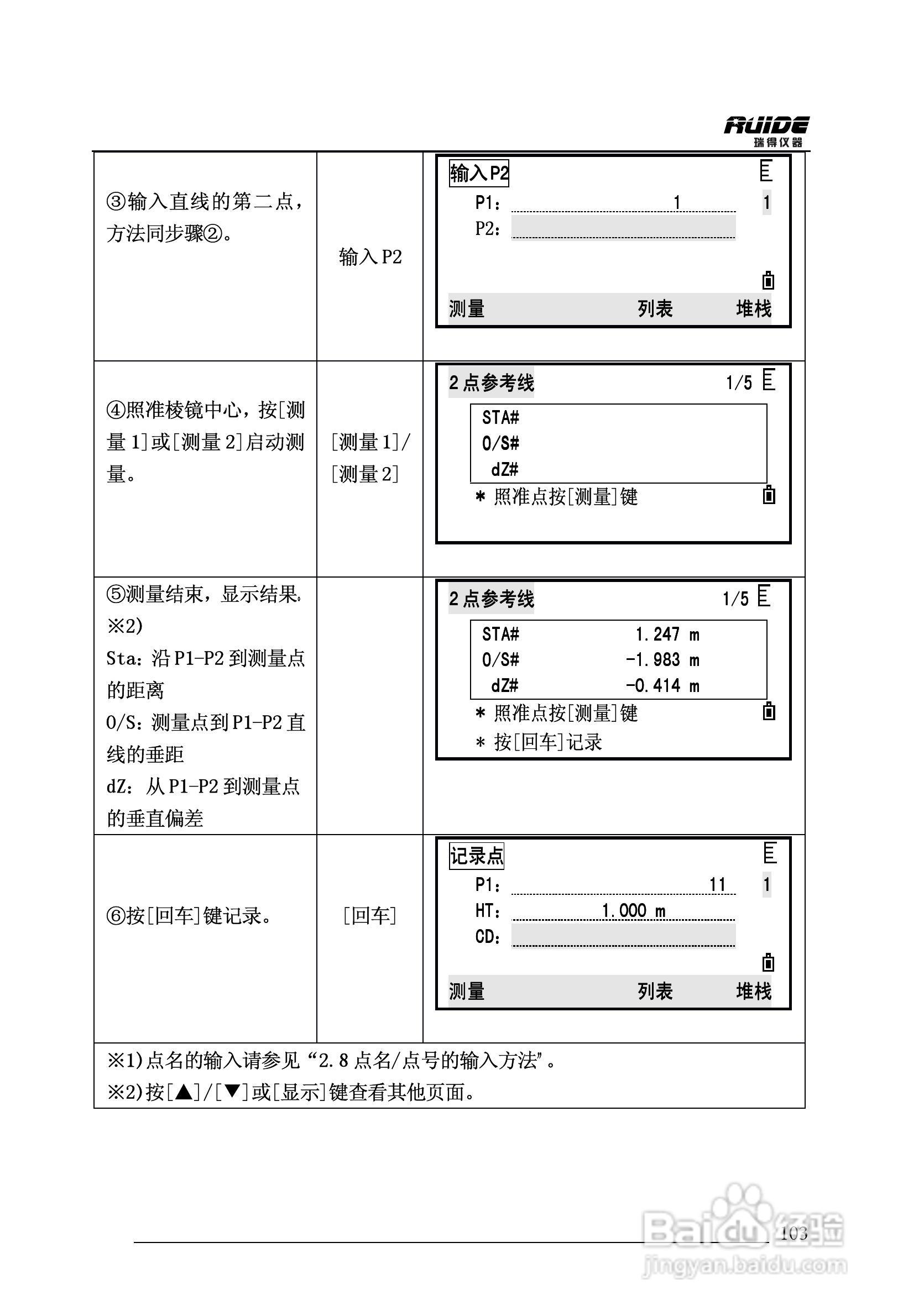 瑞得RTS-862/5R全站仪说明书:[11]