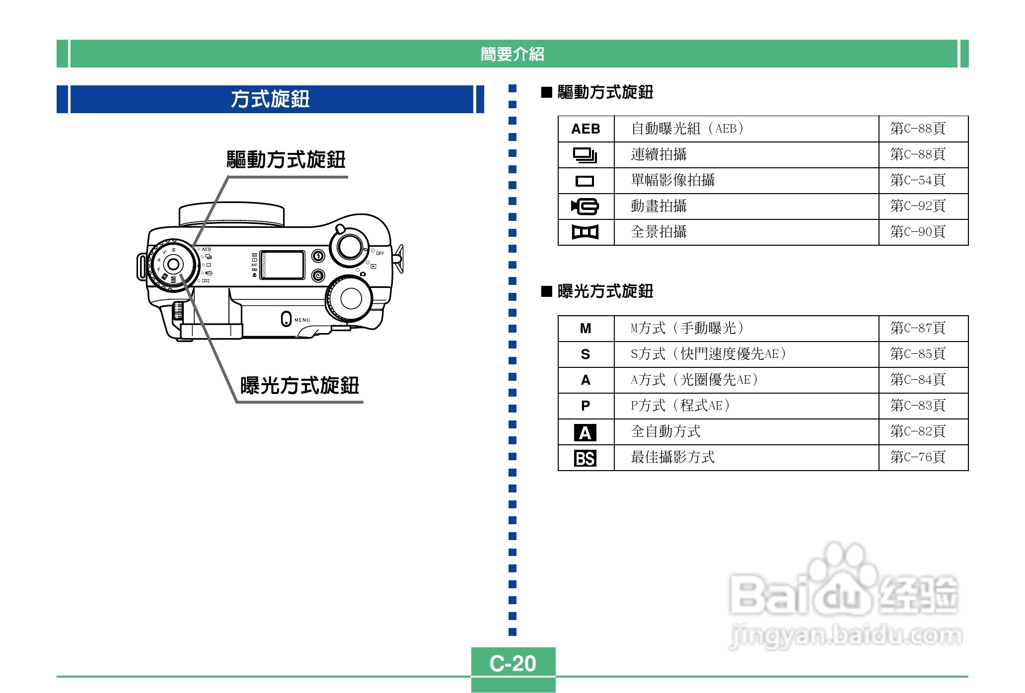 卡西欧QV-4000码相机使用说明书:[2]