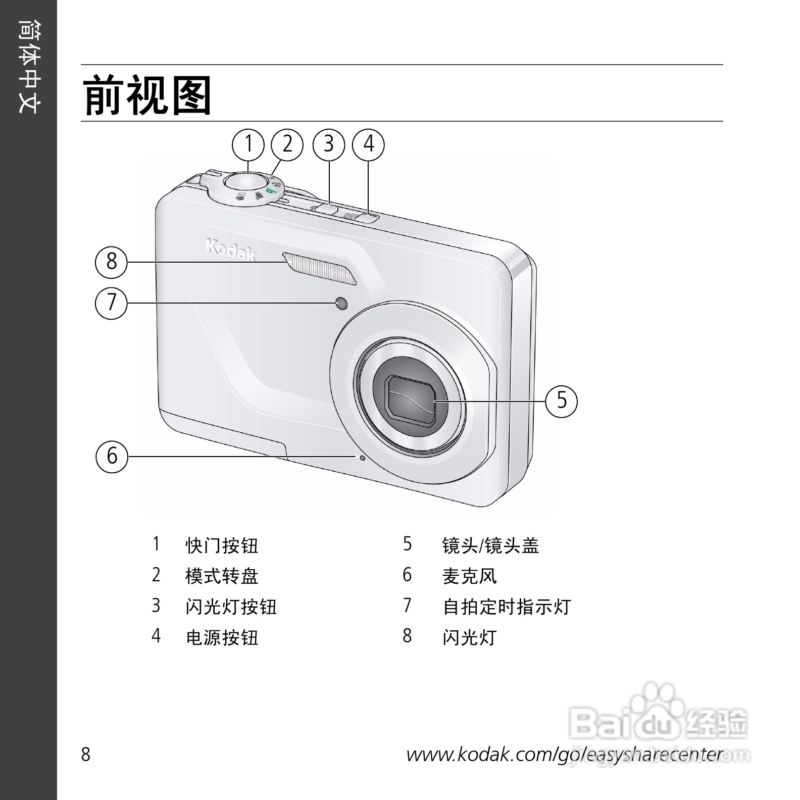 柯达C180数码相机使用说明书:[1]