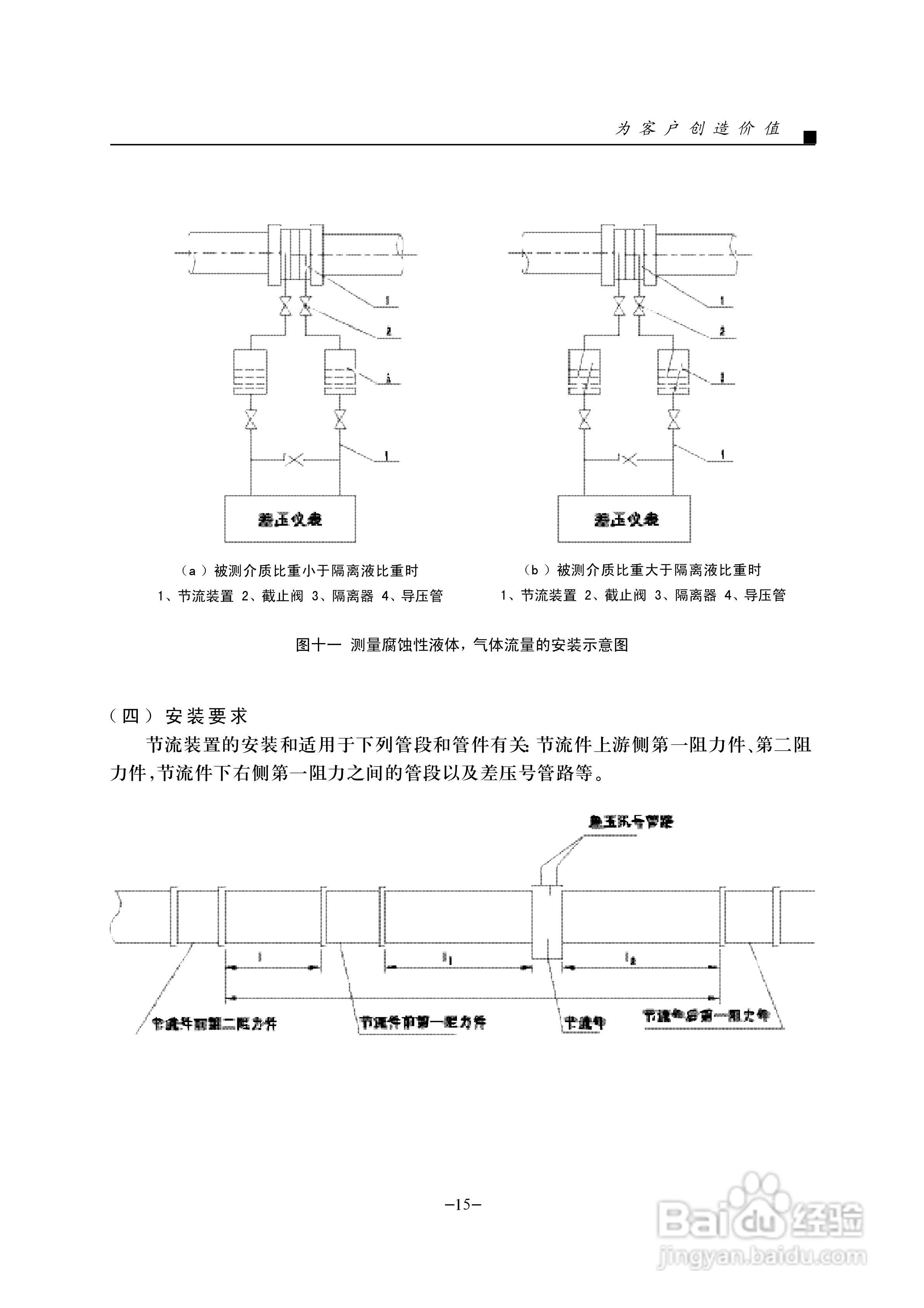 孔板流量计说明书:[2]