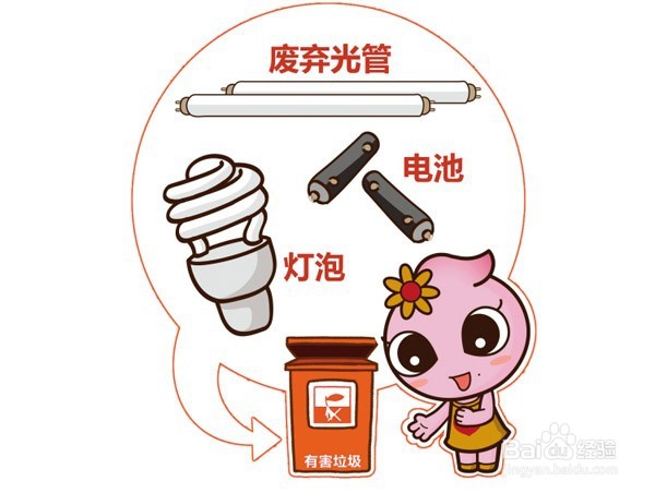 生活垃圾如何处置更环保