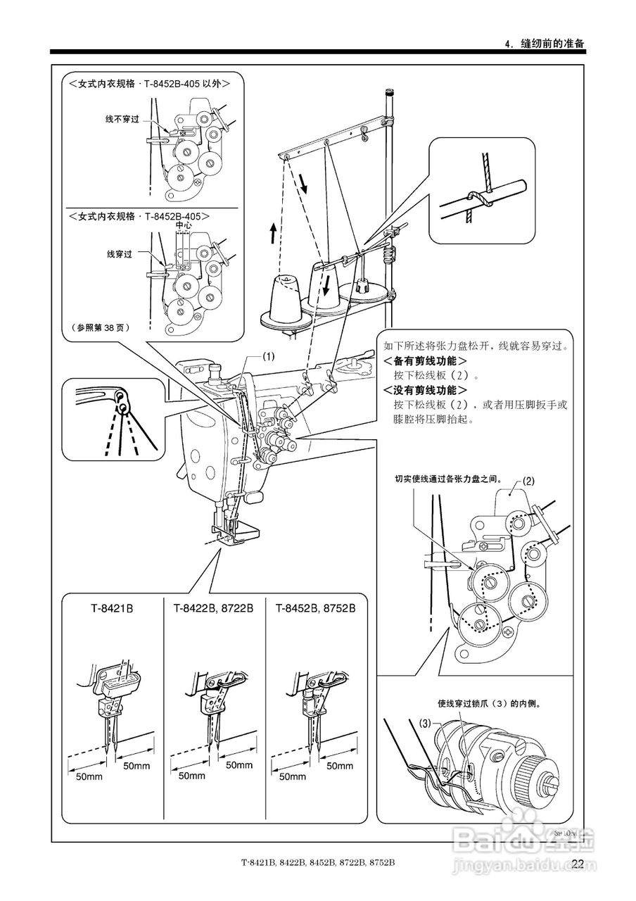 brother T-8421B缝纫机说明书:[3]