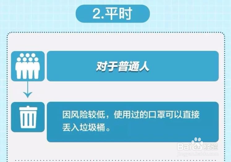 一般来说使用过的口罩应该如何处理