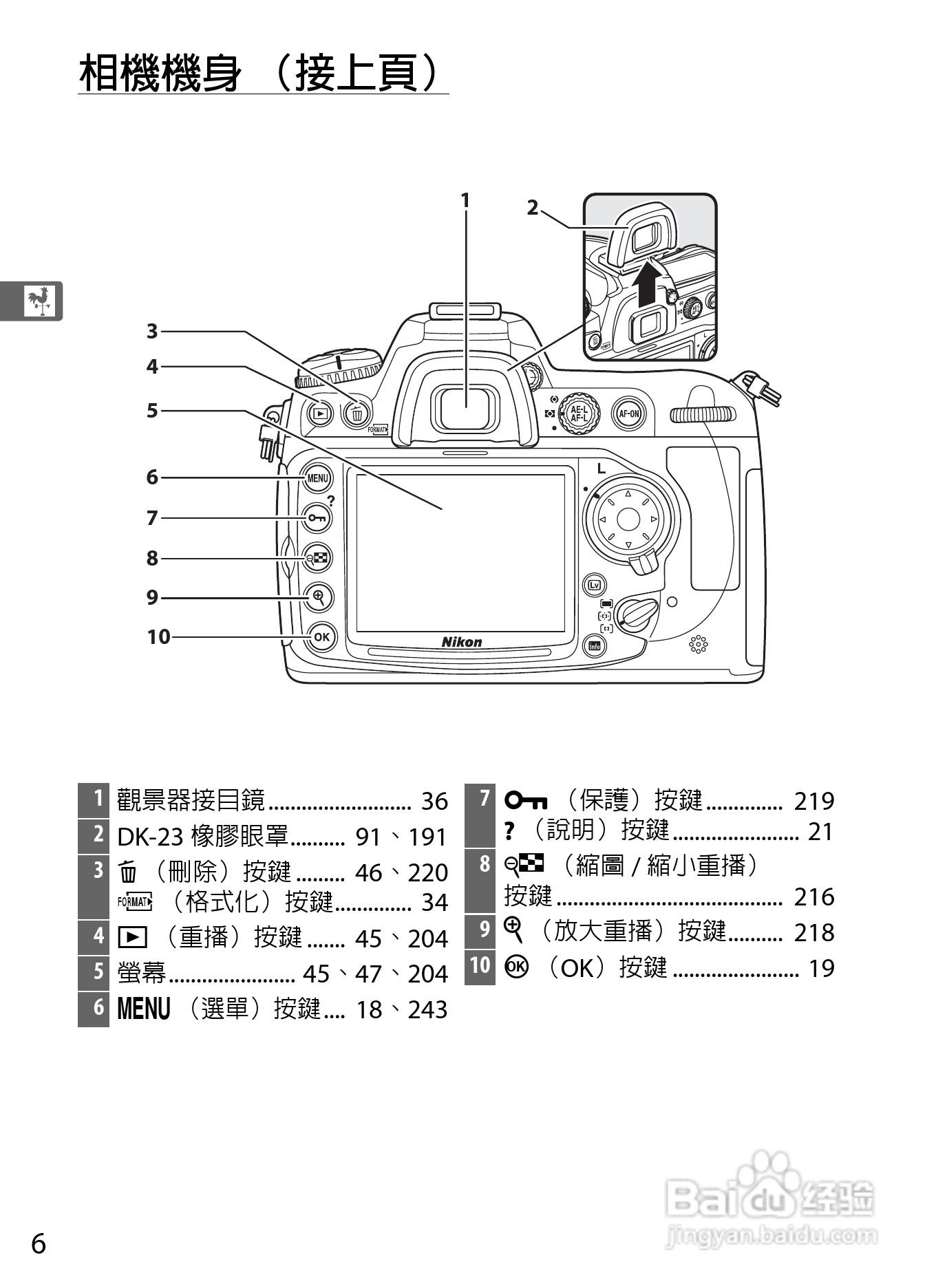 尼康d300s使用教程图片