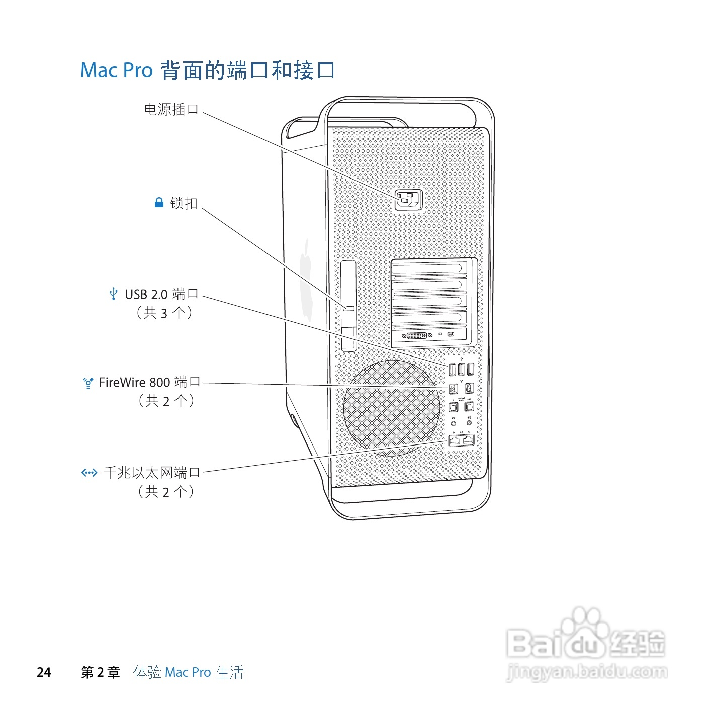 苹果Mac Pro电脑简体中文版说明书:[3]