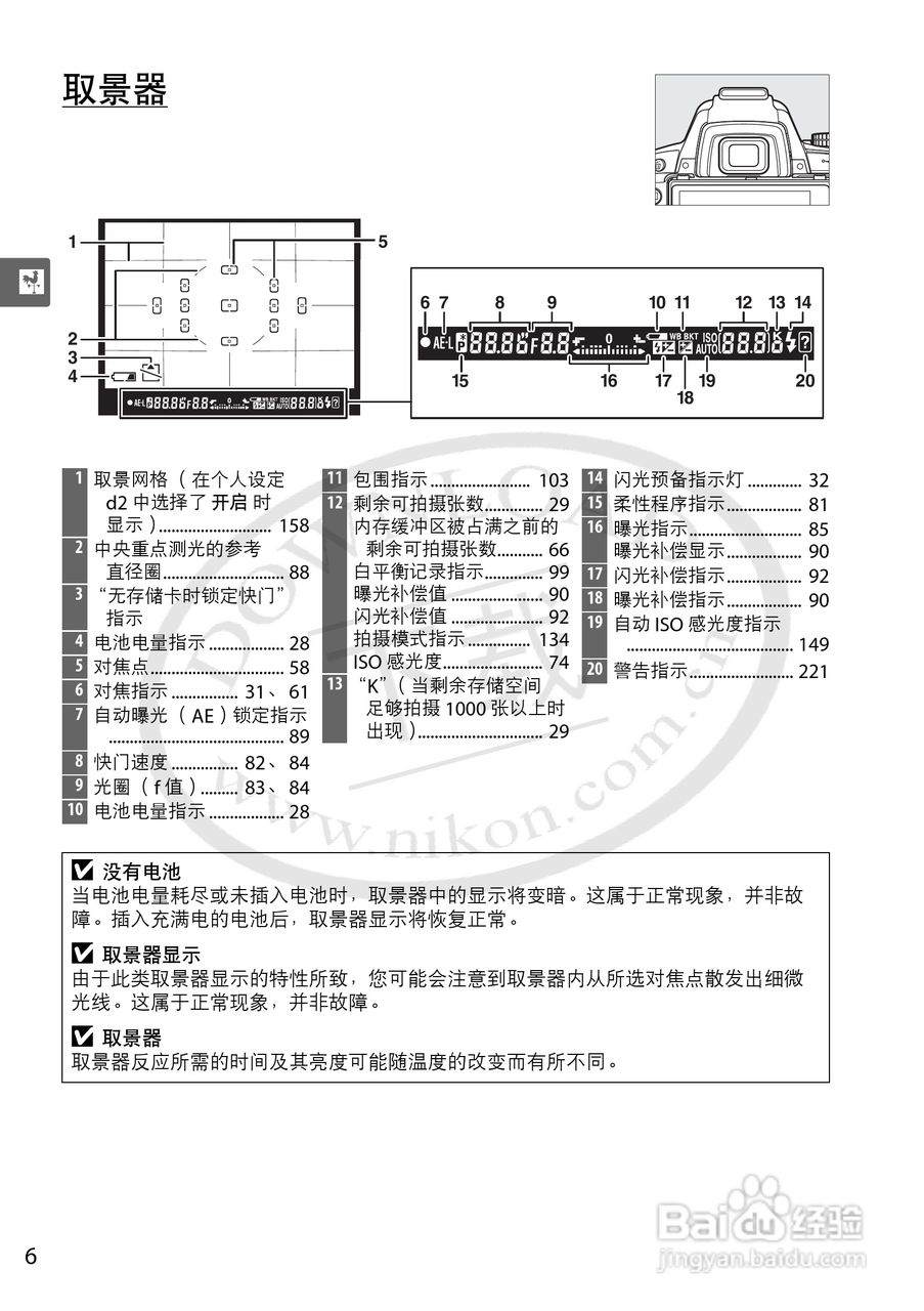 尼康D5000数码相机使用说明书:[3]