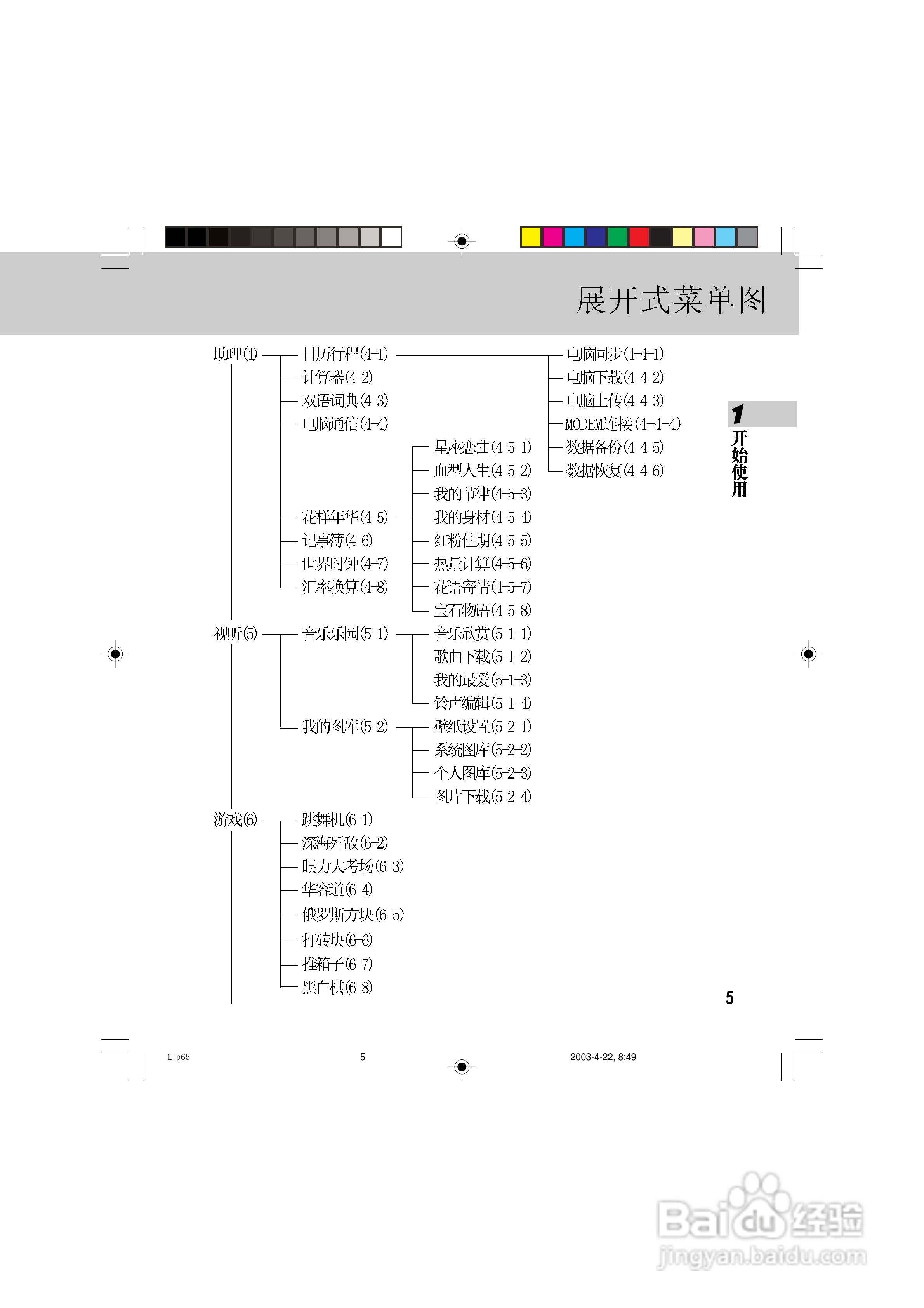 OKWAP 510手机说明书:[1]