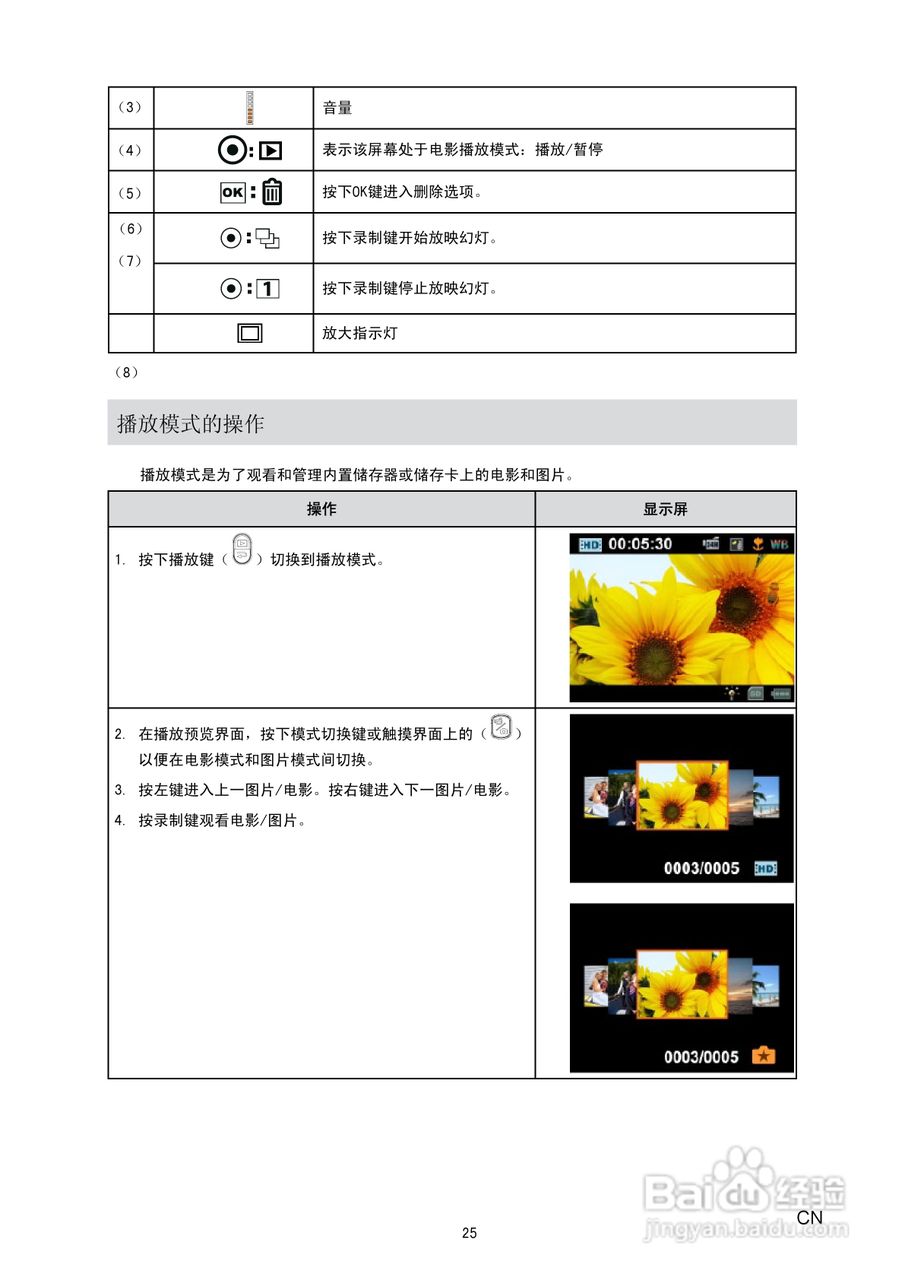 东芝CAMILEO S20数码摄像机使用说明书:[3]