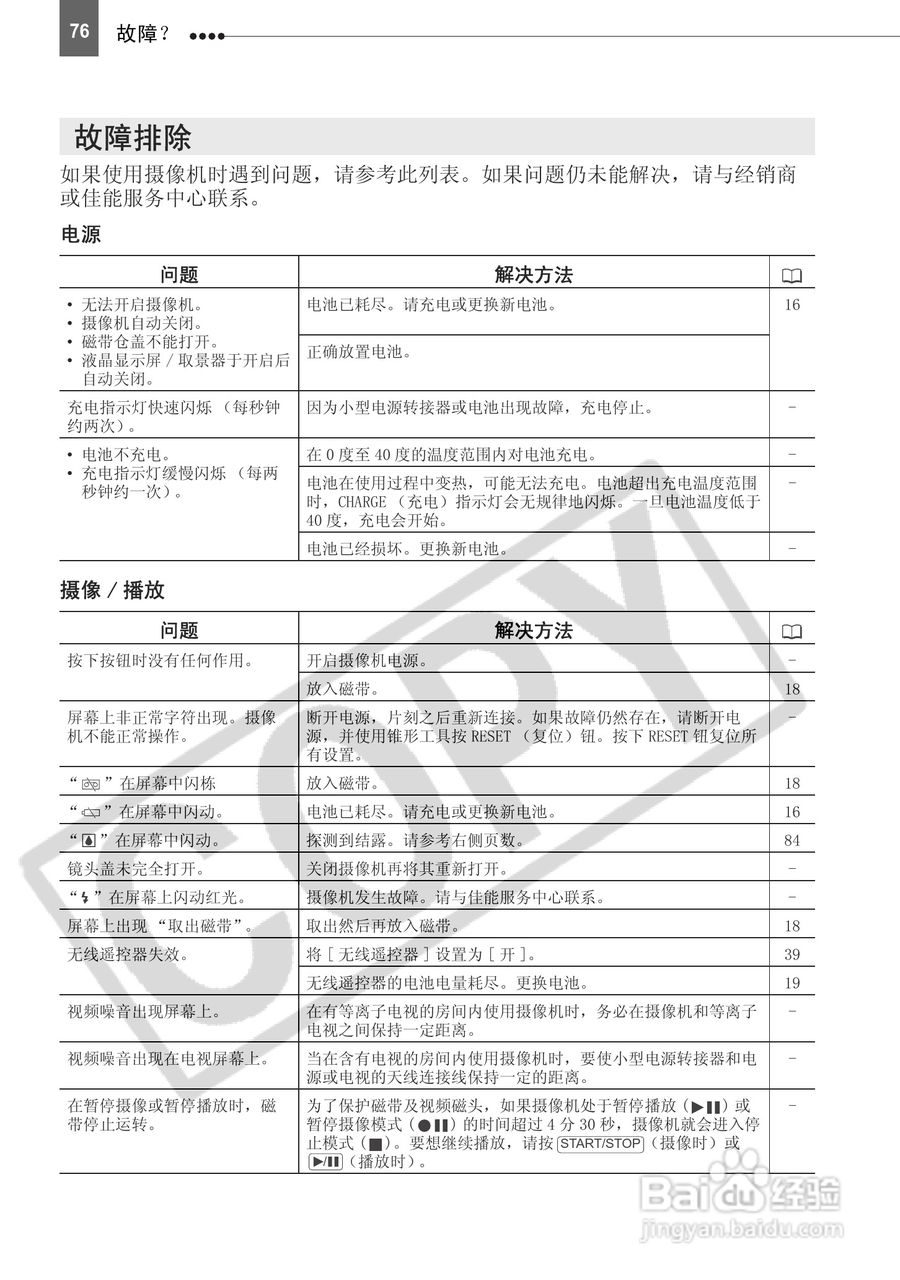 佳能HV20数码摄像机使用说明书:[8]