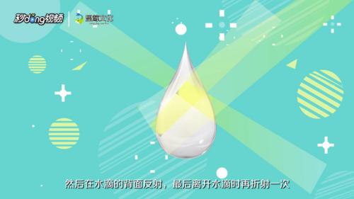 少儿科普知识：晴天也能看到彩虹吗？【彩虹是怎么形成的】