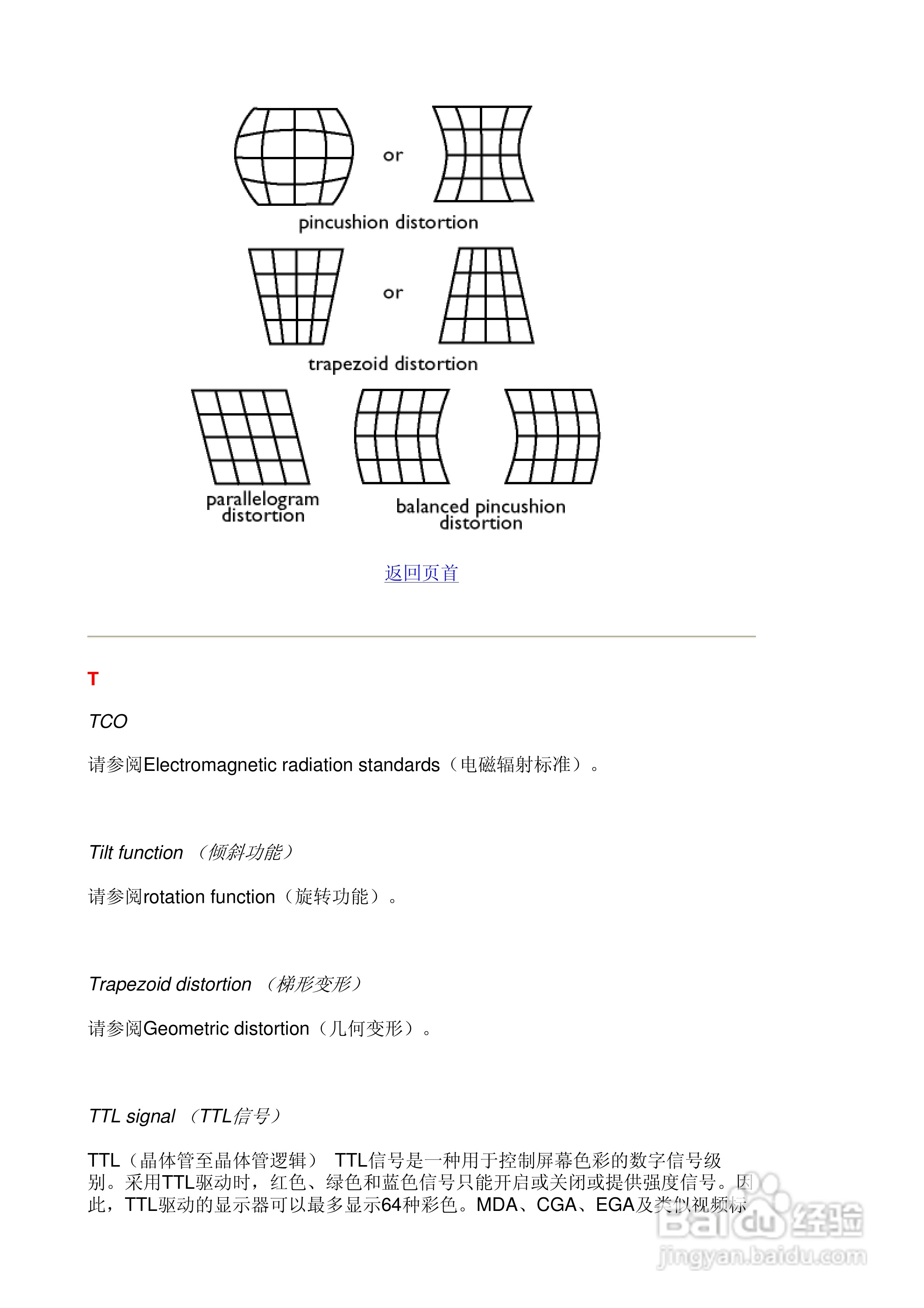 飞利浦109F7显示器使用说明书:[4]