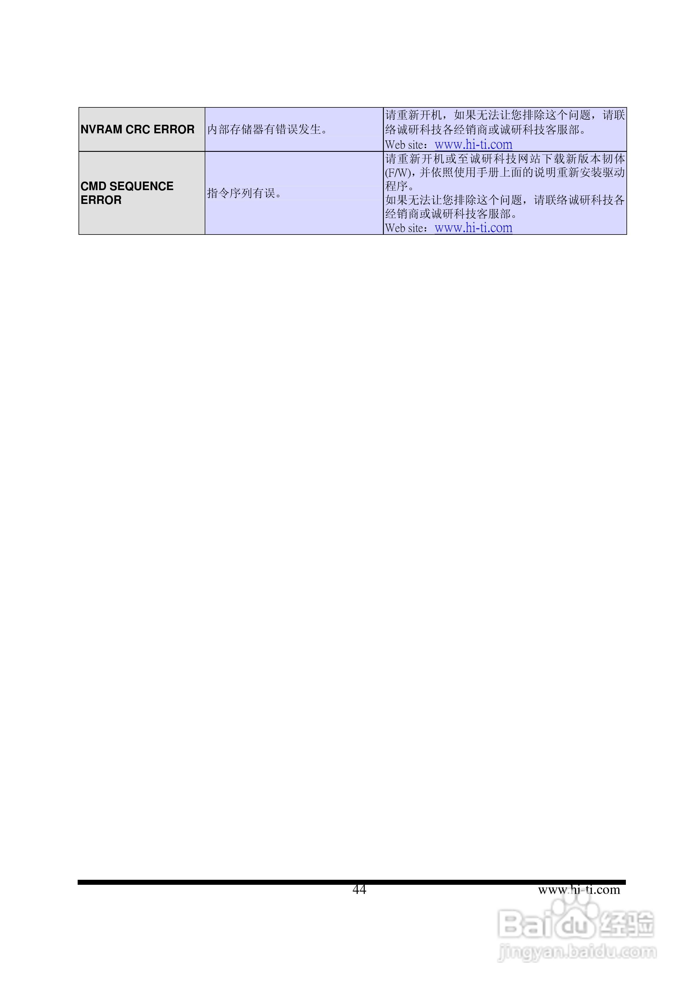 HiTi Card Printer CS-300制卡机使用手册.:[5]