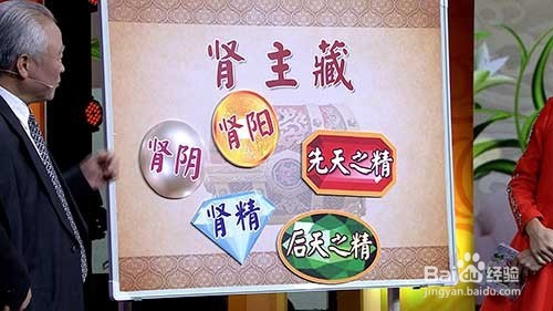 肾精对人体的重要性