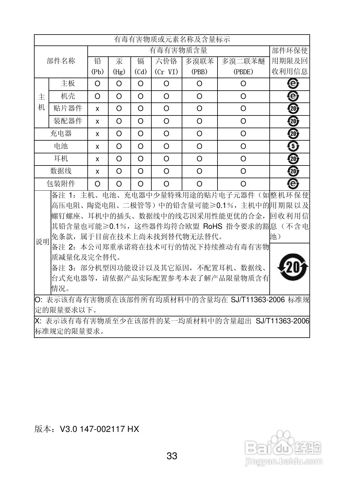 联想Lenovo A68e手机使用说明书:[4]