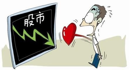 教你怎么炒股和详细介绍炒股的相关知识