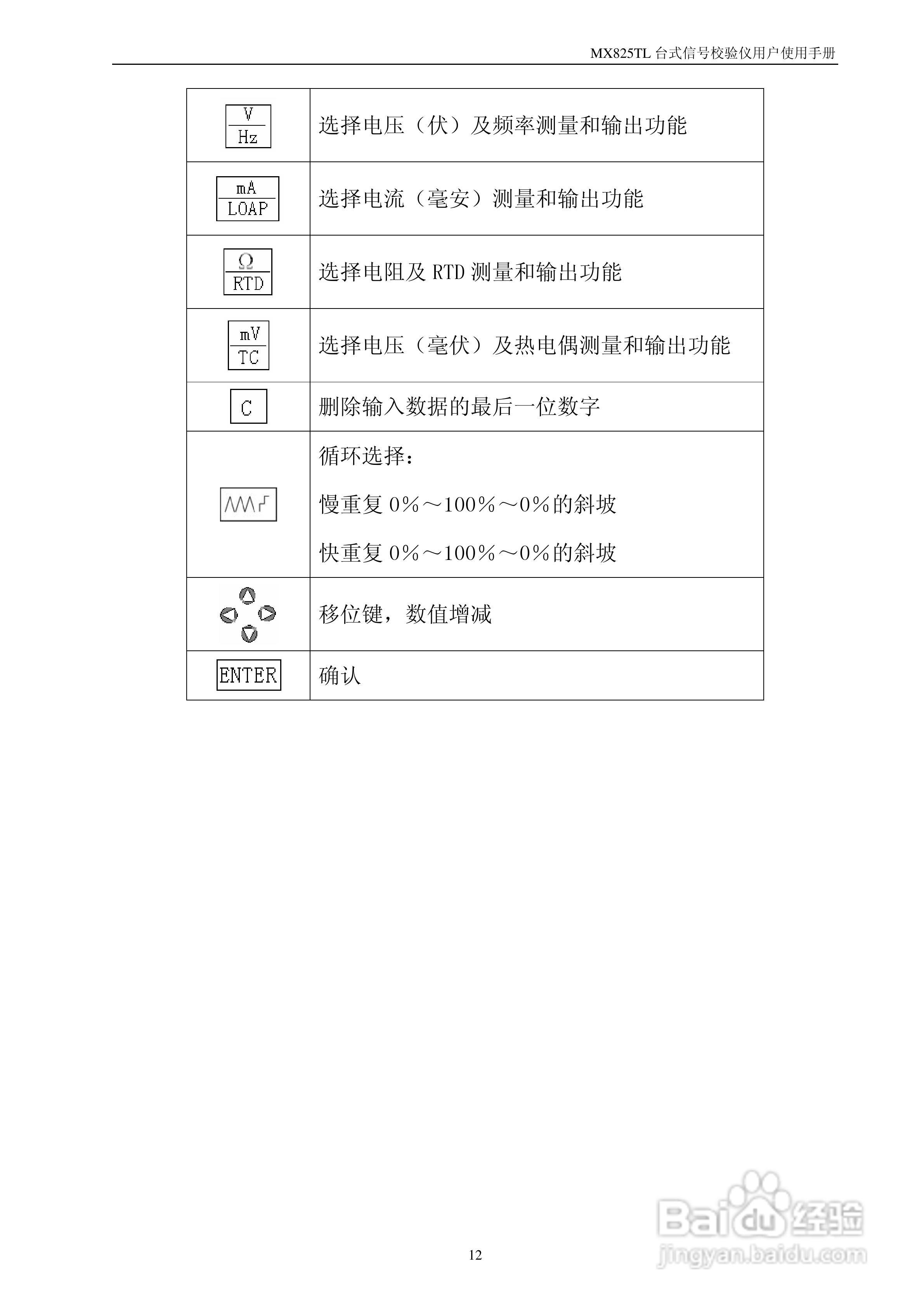 MX825T台式校验仪使用说明书:[2]