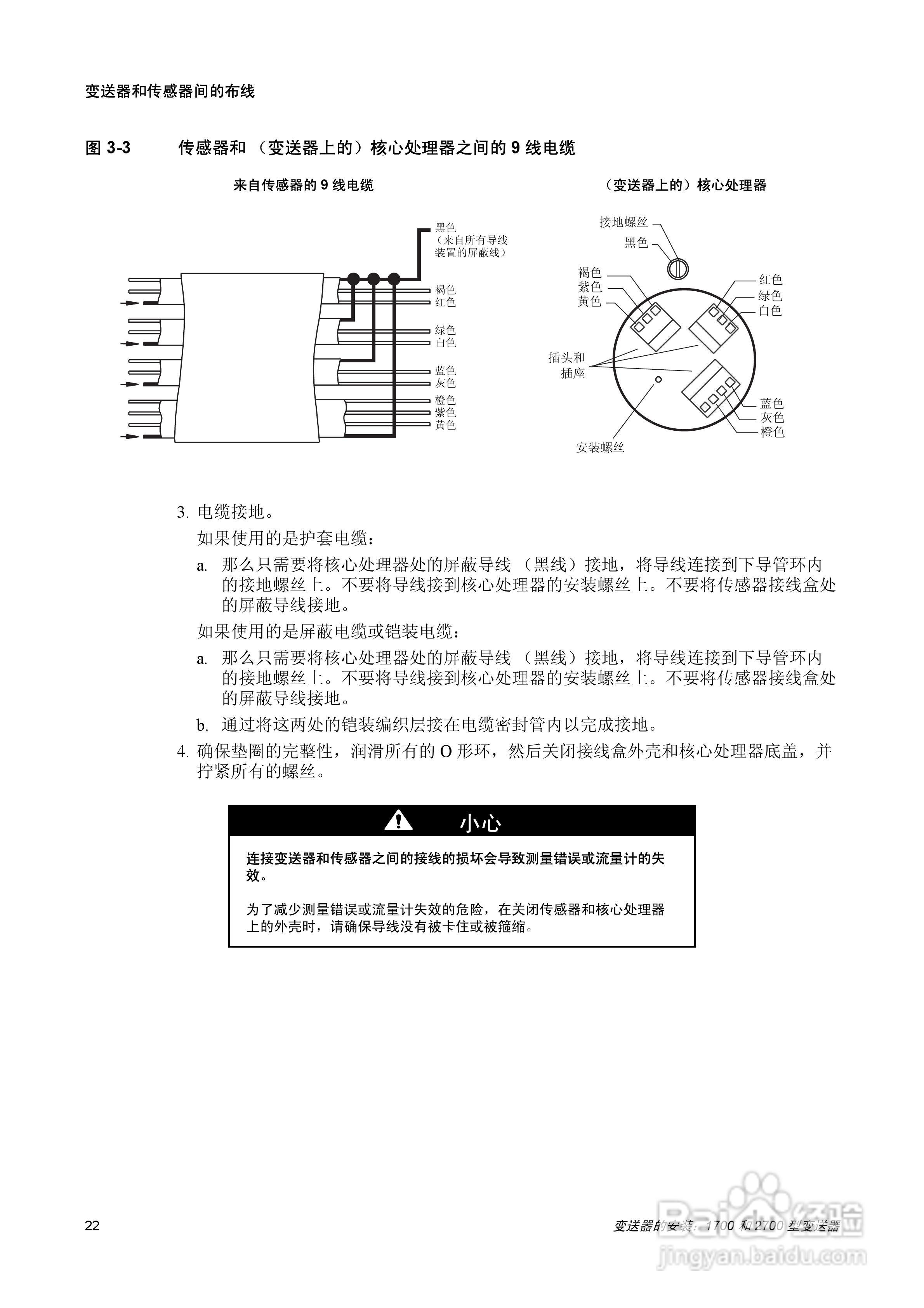 EMERSON1700/2700型变送器安装说明书:[3]