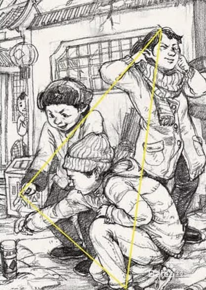 高考人物速写构图的重要性在哪里？