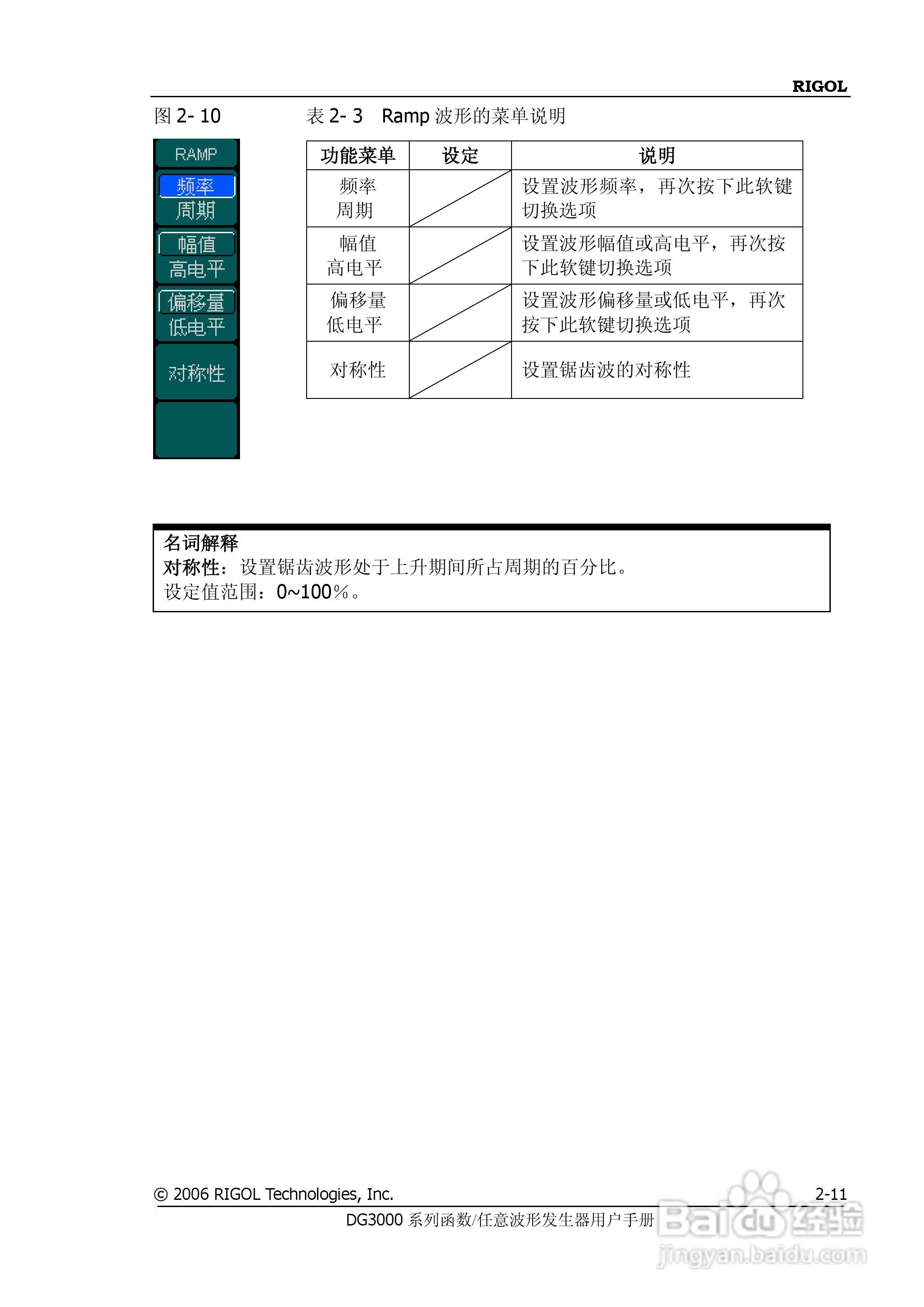 DG3061A函数/任意波形发生器使用说明书:[4]